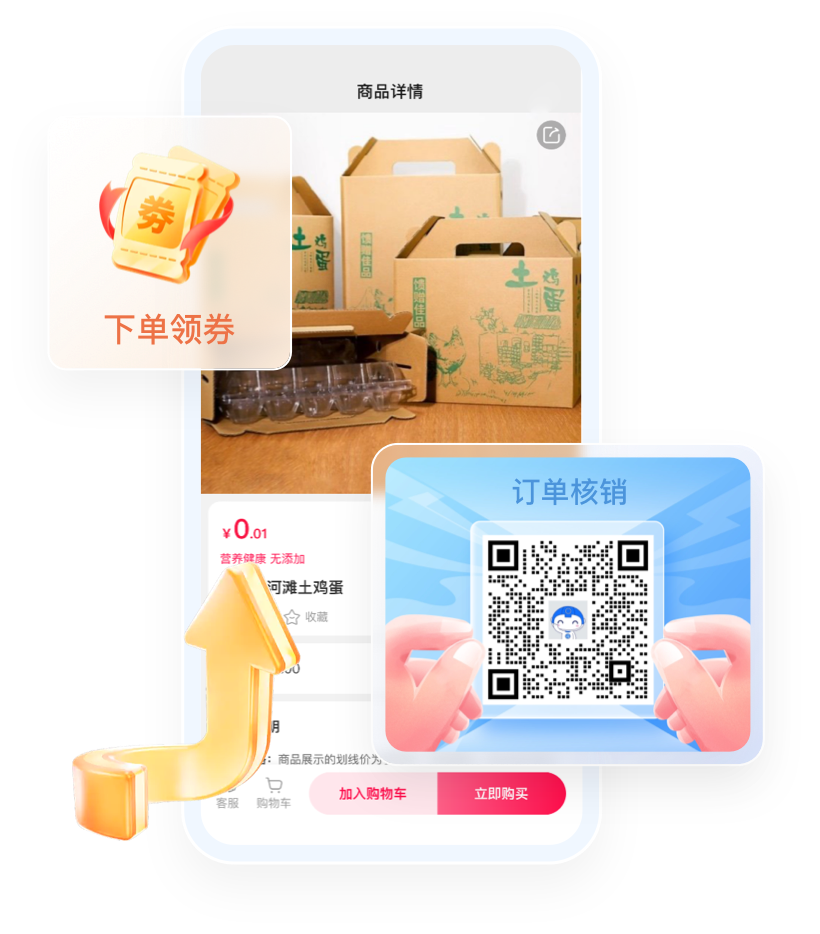 复购增长